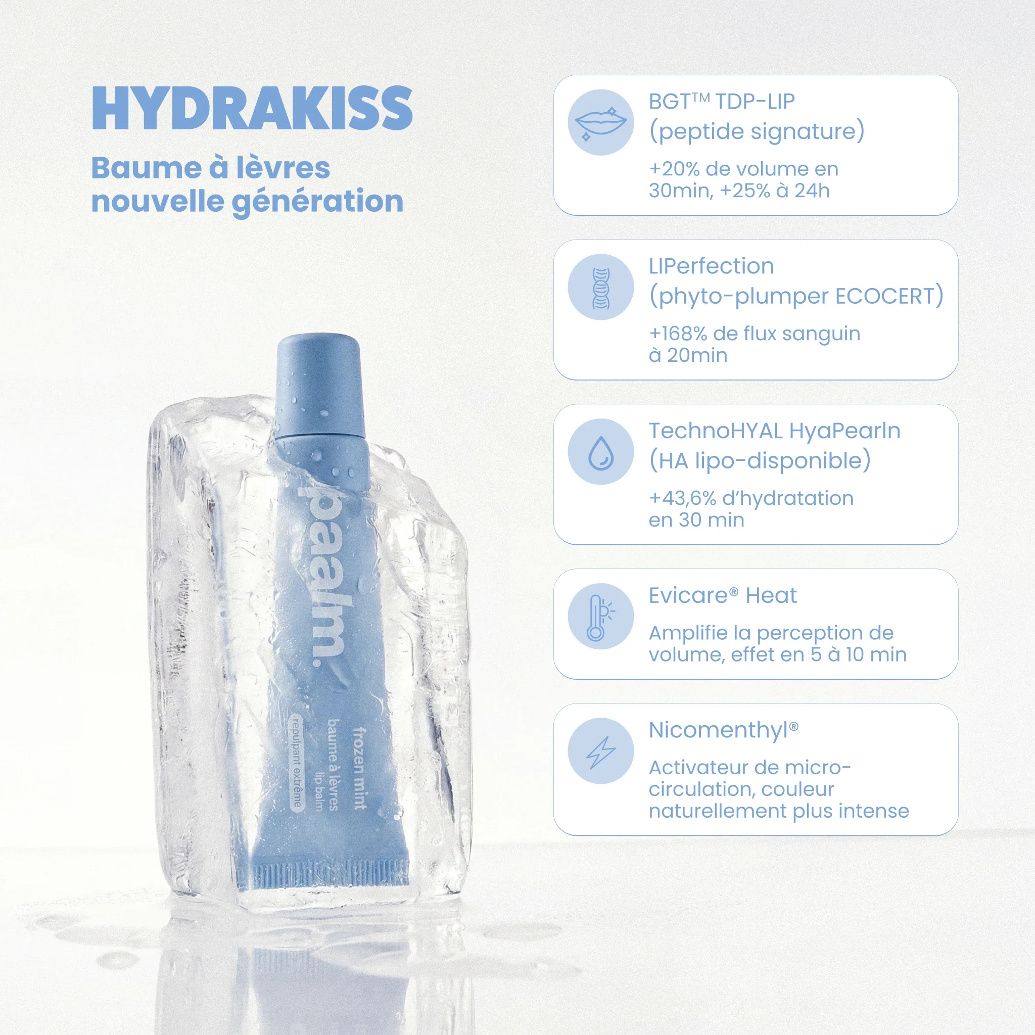 Hydrakiss Frozen Mint - Image 3